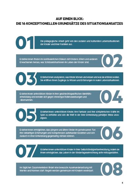 Pädagogische Konzepte in der Praxis Situationsansatz in der Kita